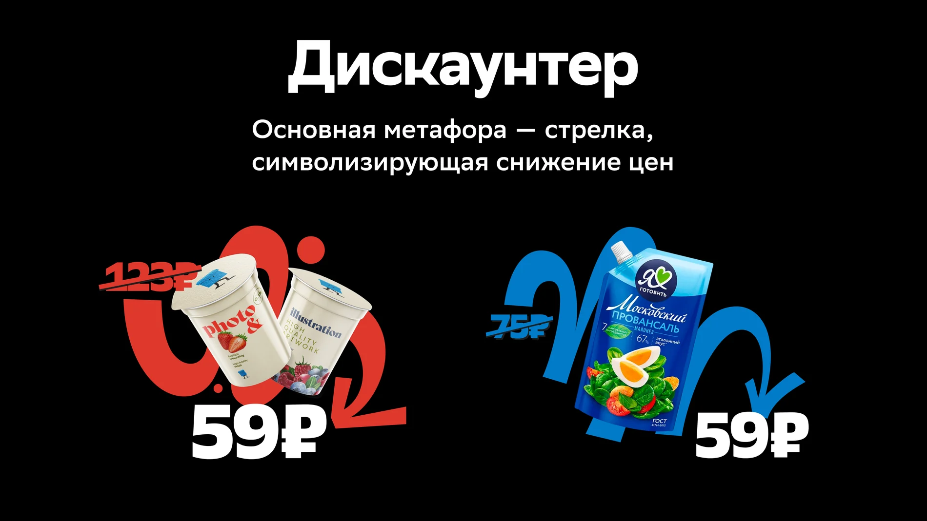 Дискаунтер: основная метафора , стрелка, символизирующая снижение цен
